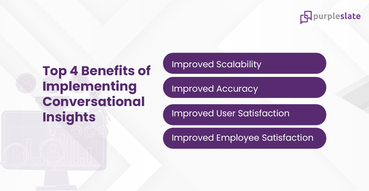 Top 4 Benefits of Implementing Conversational Insights Today!