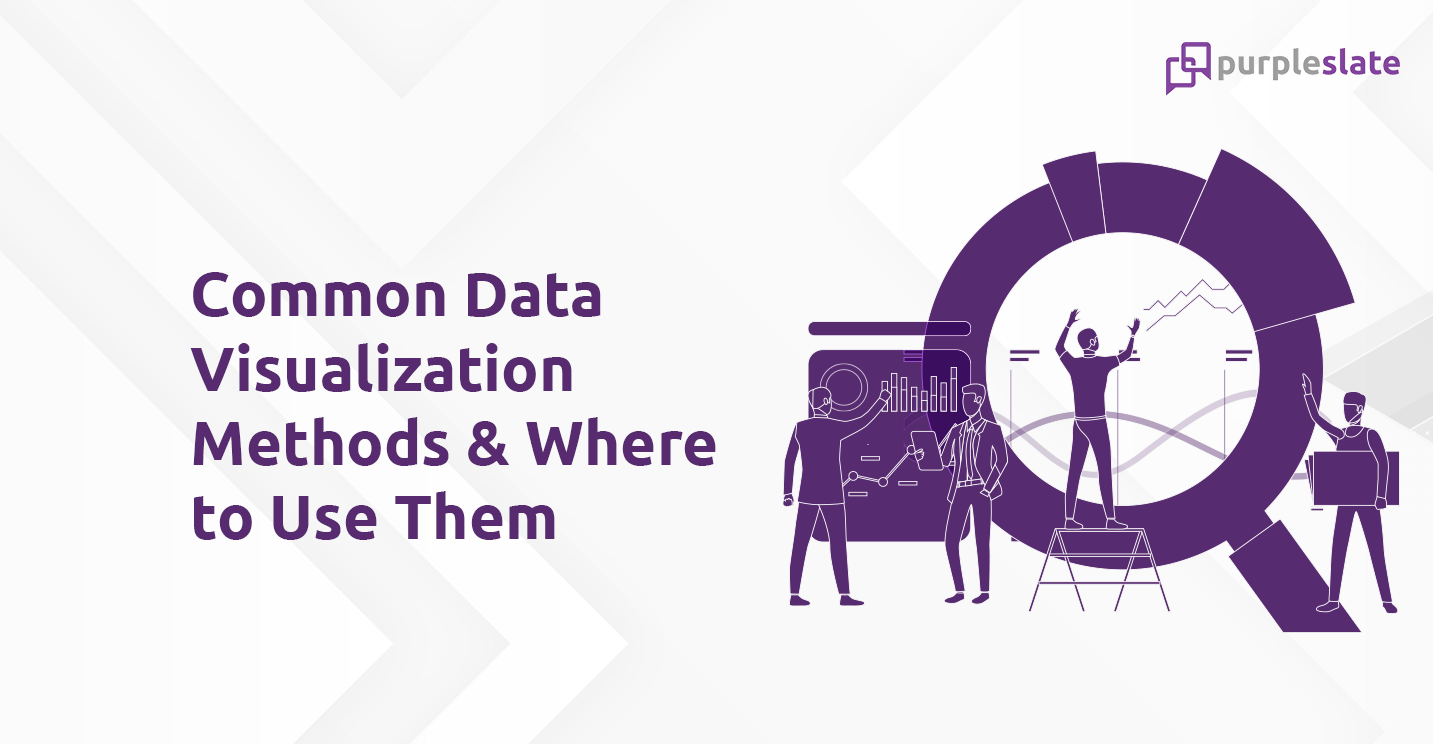Common Data Visualization Methods & Where to Use Them