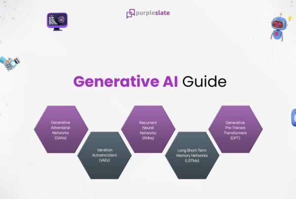 Generative AI Guide